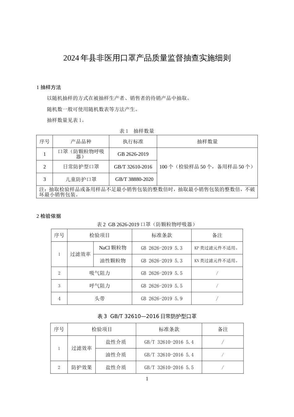 非医用口罩产品质量监督抽查实施细则(2024年版）_第1页