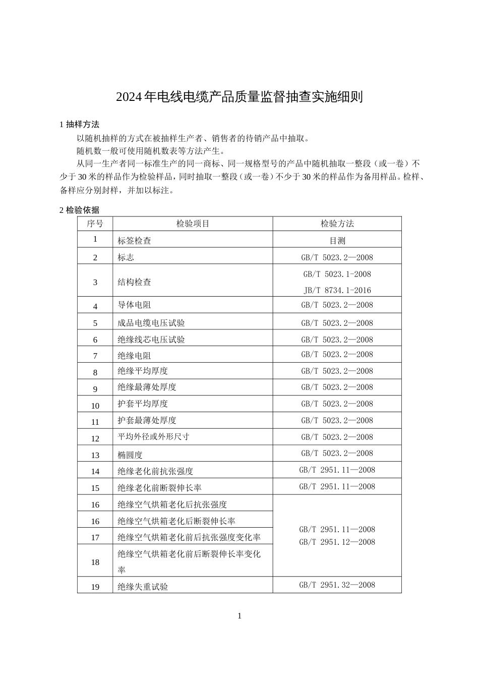 电线电缆产品质量监督抽查实施细则(2024年版）_第1页