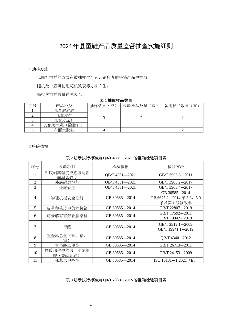 童鞋产品质量监督抽查实施细则(2024年版）_第1页