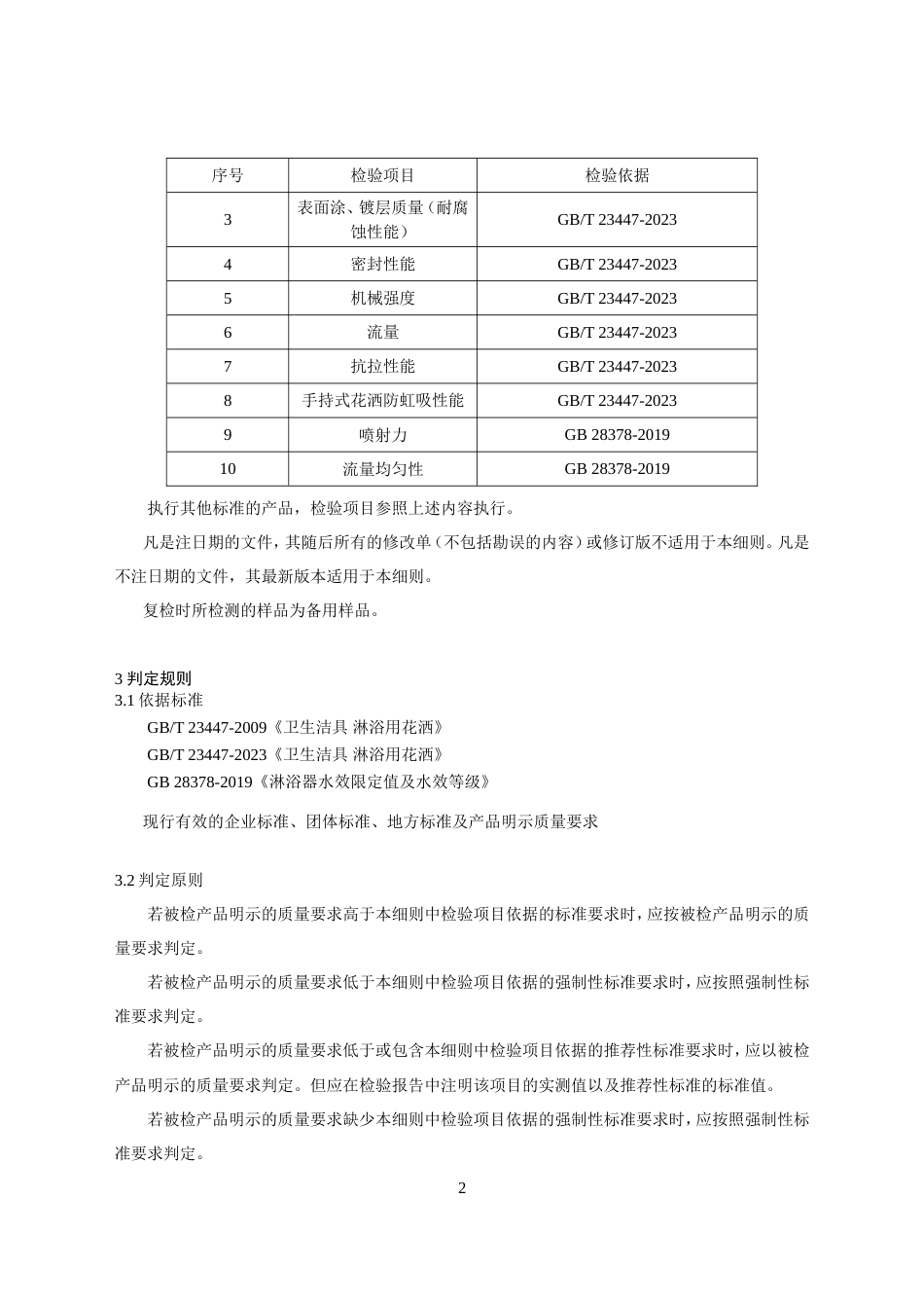 淋浴用花洒产品质量监督抽查实施细则(2024年版）_第2页