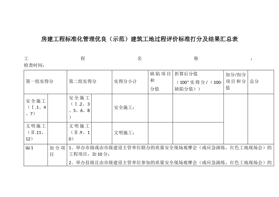 房建工程标准化管理优良（示范）建筑工地过程评价标准打分及结果汇总表_第1页