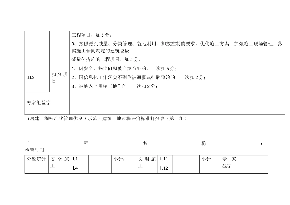 房建工程标准化管理优良（示范）建筑工地过程评价标准打分及结果汇总表_第2页