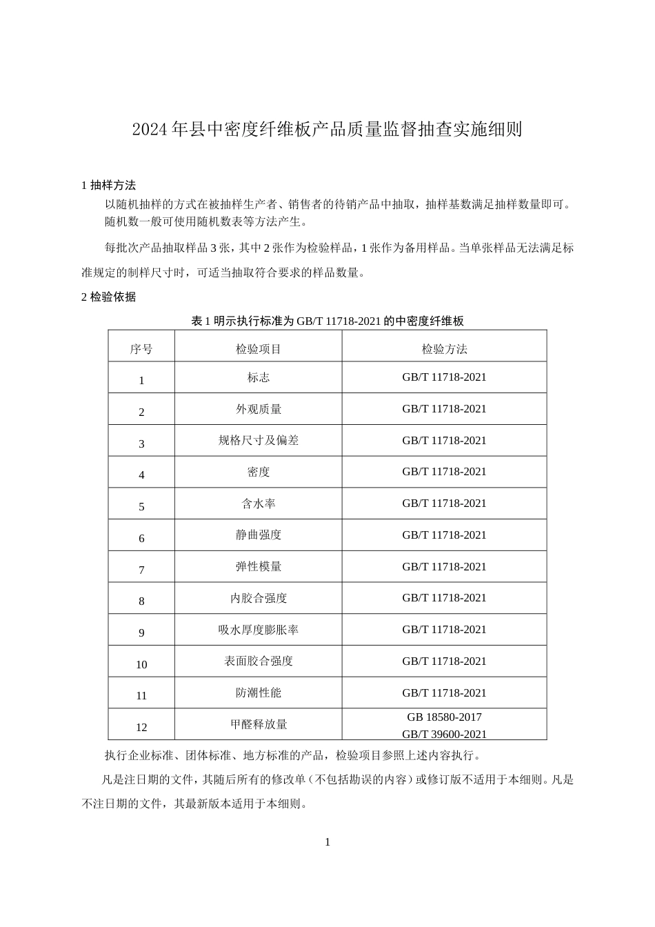 中密度纤维板产品质量监督抽查实施细则(2024年版）_第1页