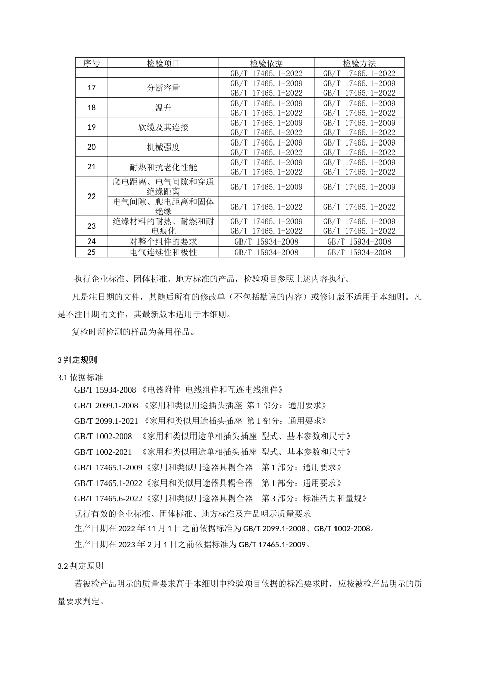 电线组件产品质量监督抽查实施细则(2024年版）_第2页