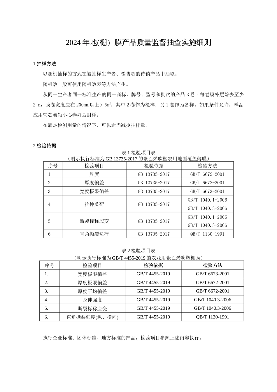 地（棚）膜产品质量监督抽查实施细则(2024年版）_第1页