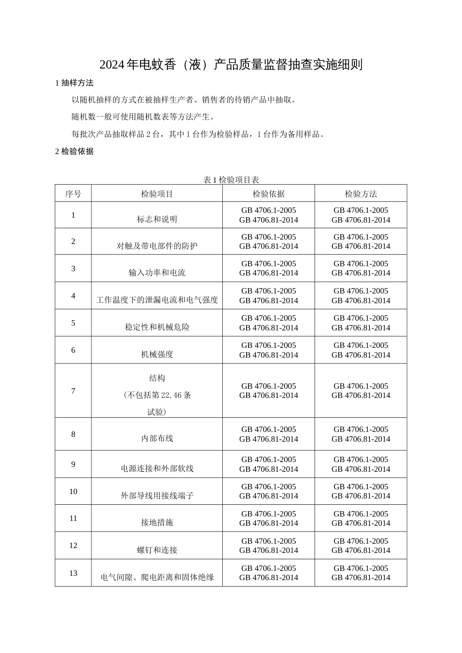 电蚊香（液）产品质量监督抽查实施细则(2024年版）_第1页