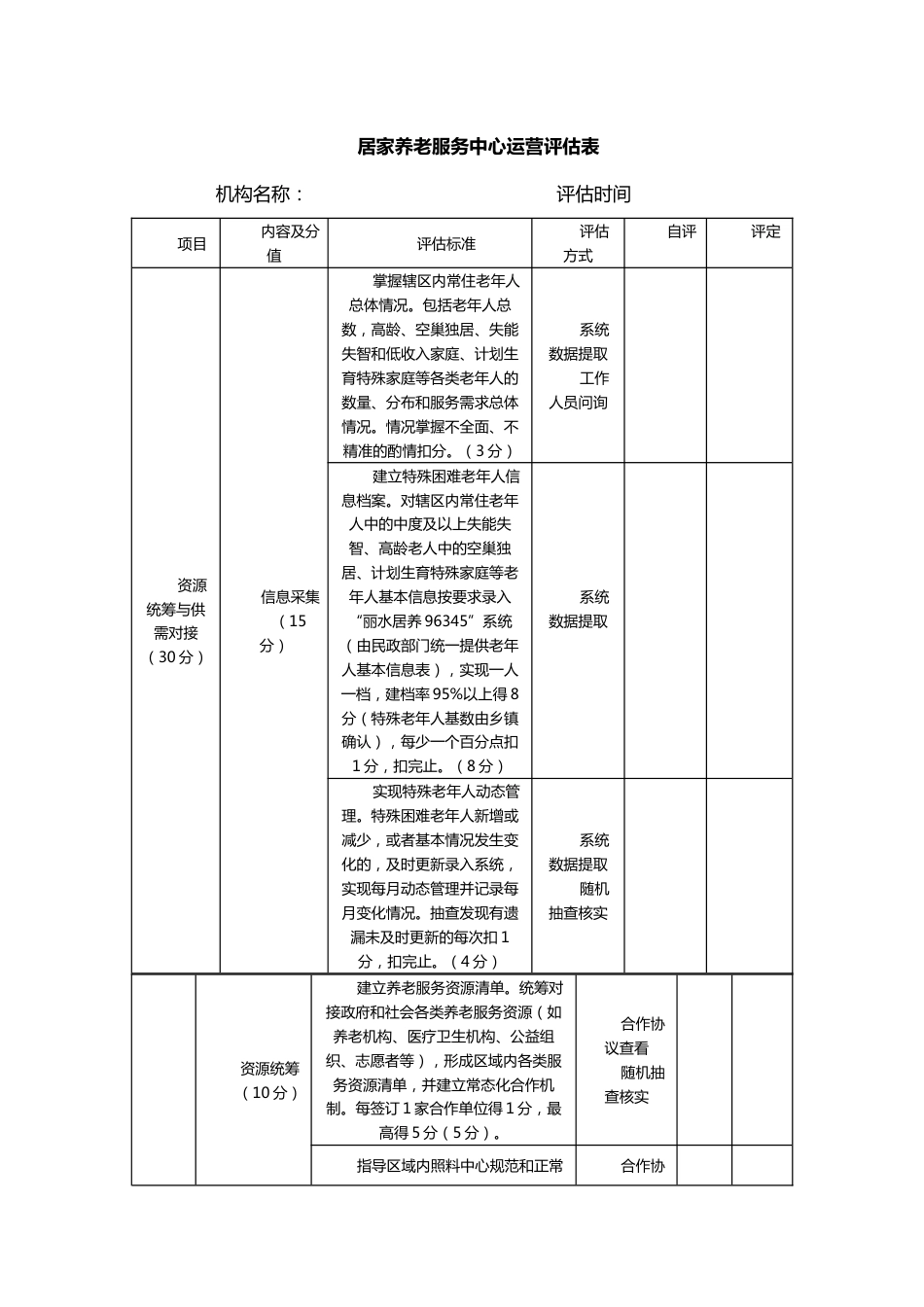 居家养老服务中心运营评估表_第1页