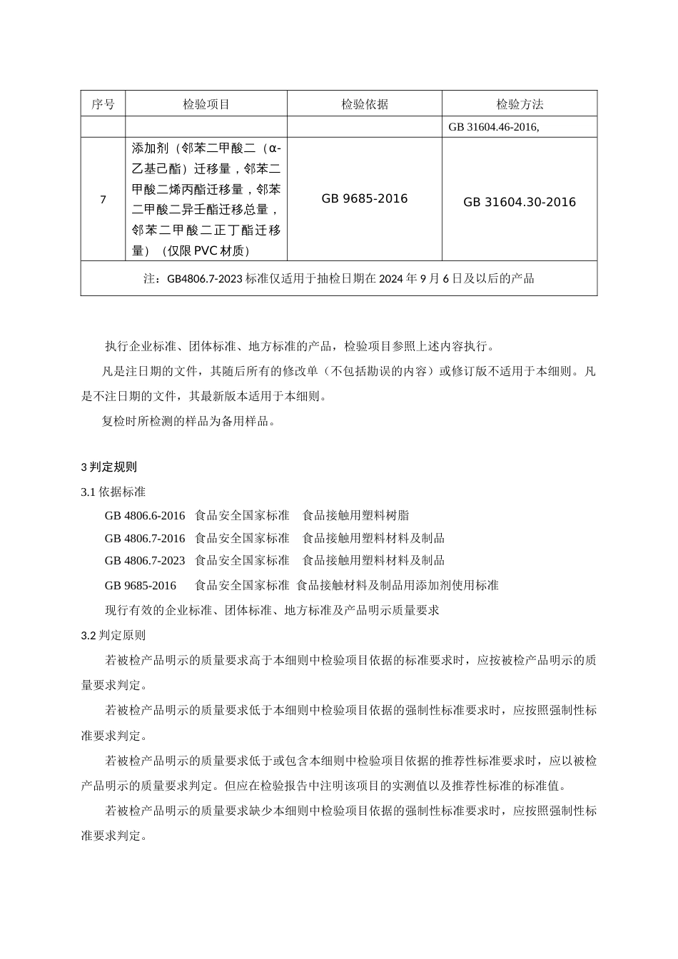 保鲜袋产品质量监督抽查实施细则(2024年版）_第2页