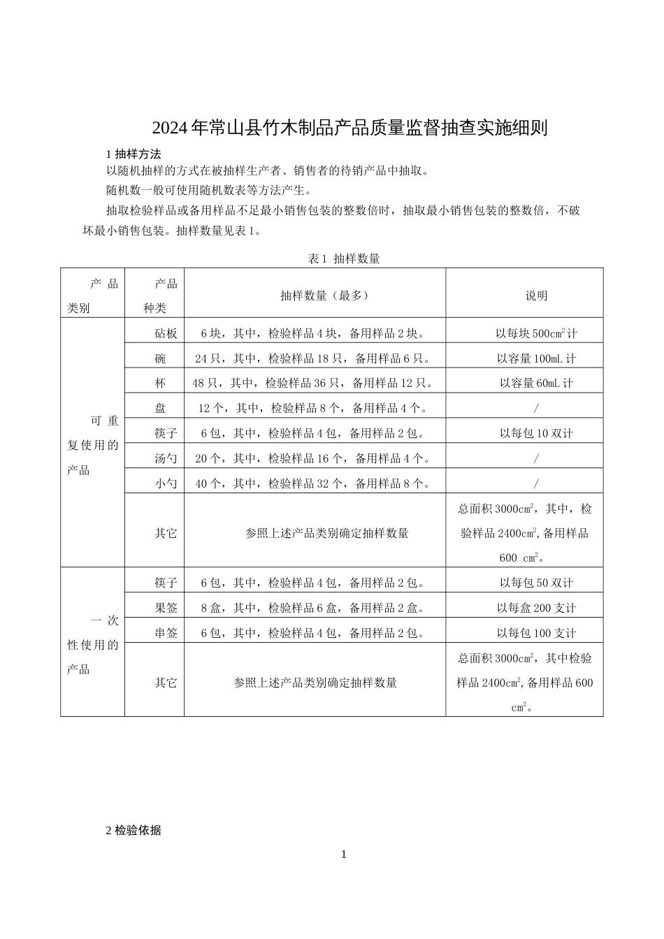 竹木制品产品质量监督抽查实施细则(2024年版）_第1页