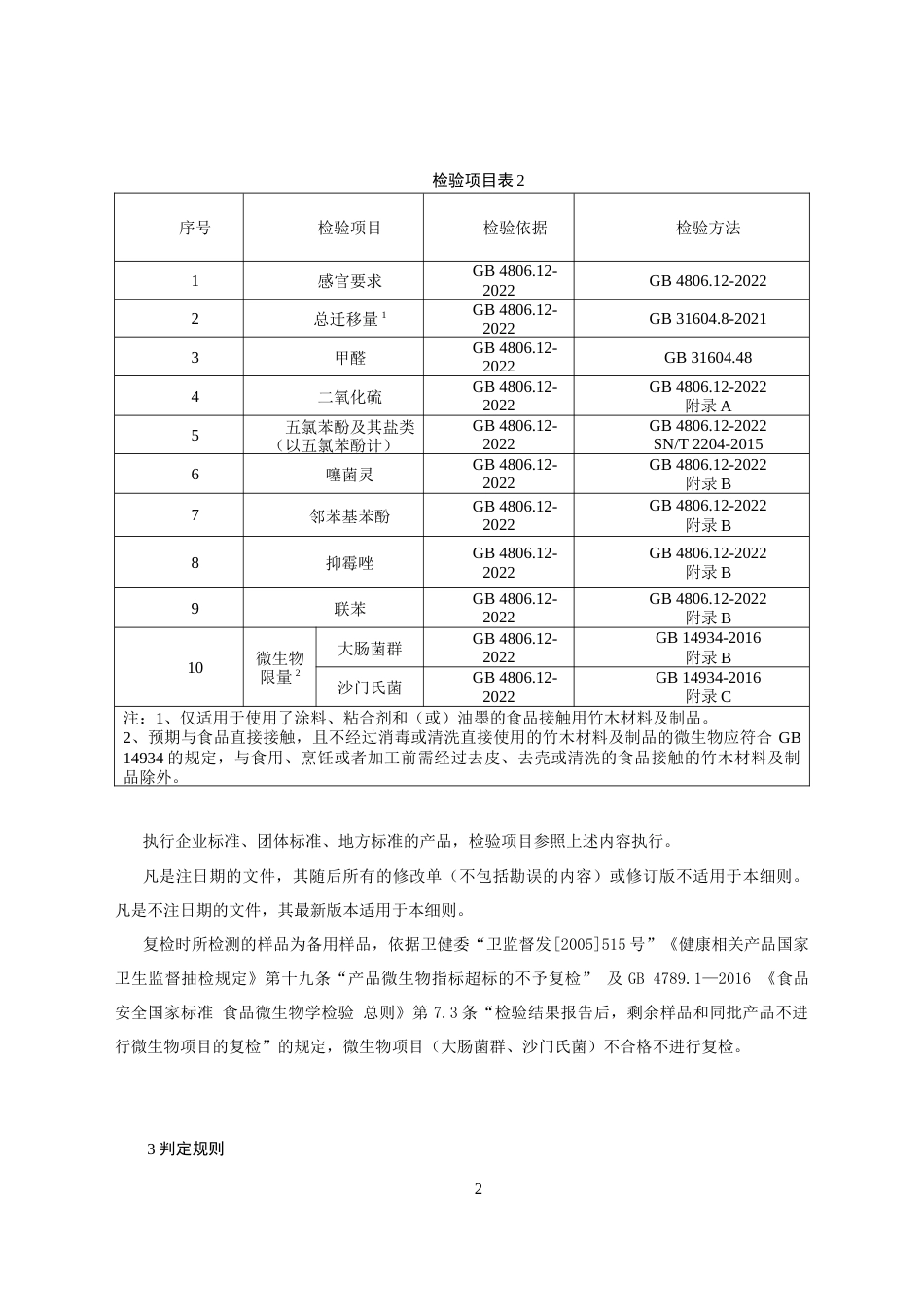 竹木制品产品质量监督抽查实施细则(2024年版）_第2页