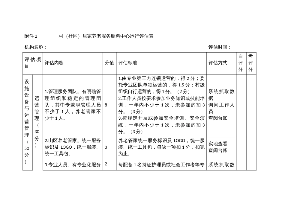 村（社区）居家养老服务照料中心运行评估表_第1页