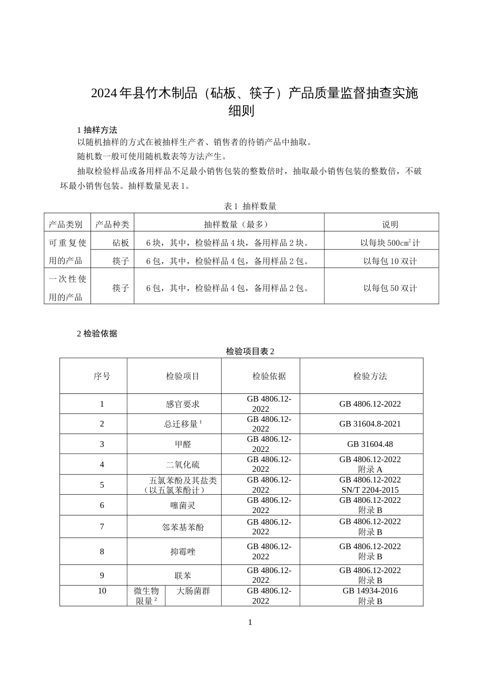 竹木制品（砧板、筷子等）产品质量监督抽查实施细则_第1页