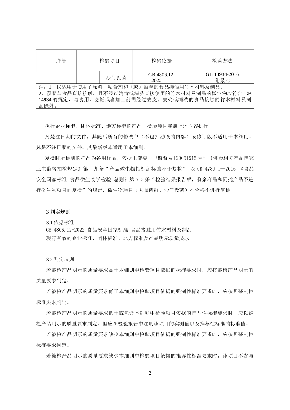 竹木制品（砧板、筷子等）产品质量监督抽查实施细则_第2页