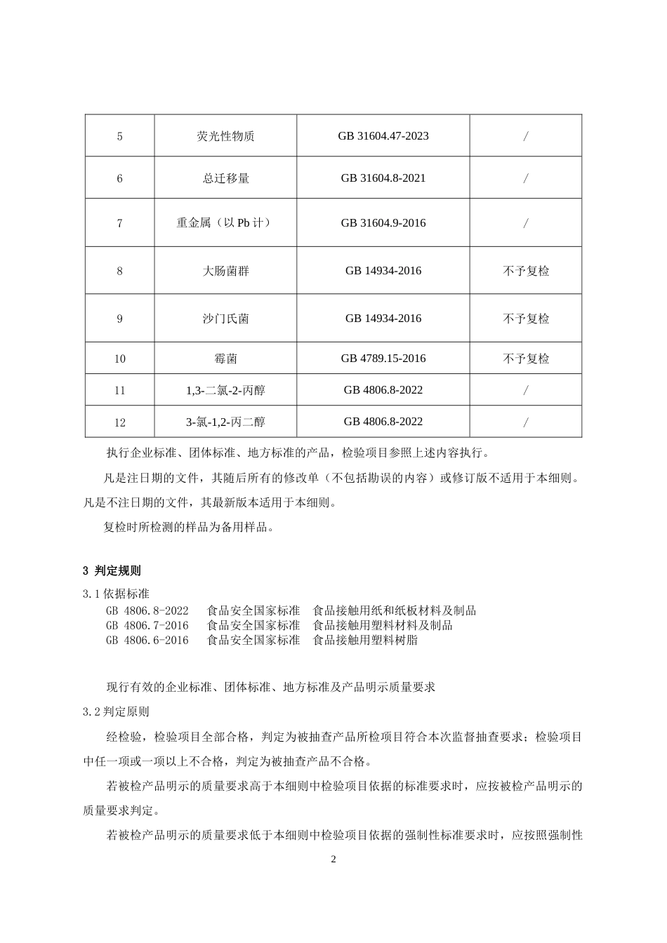 食品用纸容器产品质量监督抽查实施细则(2024年版）_第2页