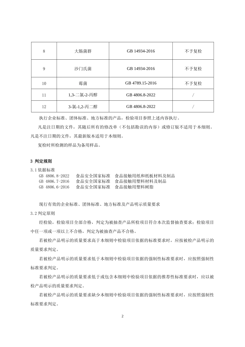 食品用纸包装产品质量监督抽查实施细则(2024年版）_第2页