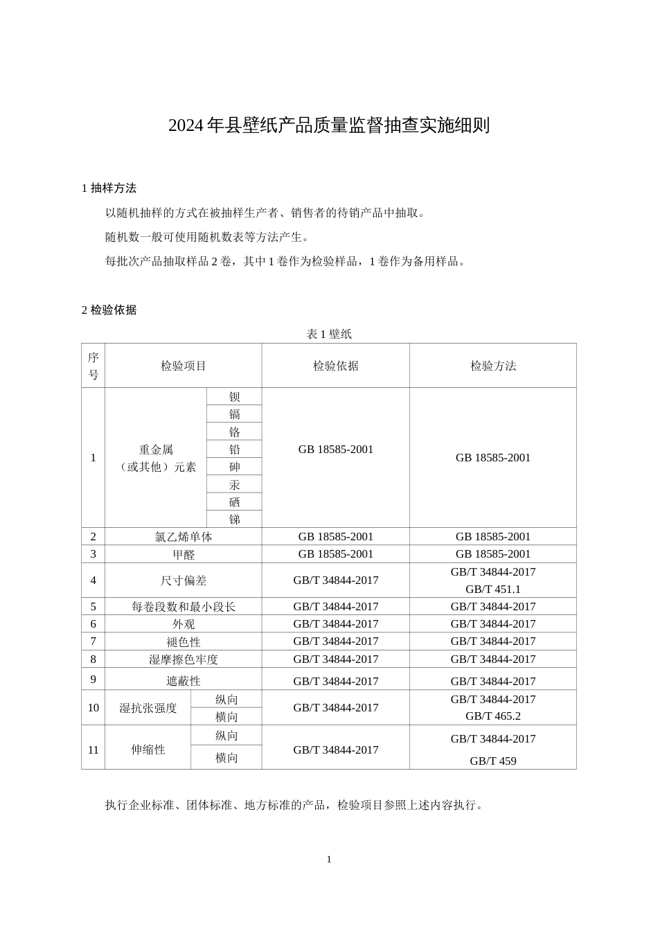 壁纸产品监督抽查实施细则(2024年版）_第1页