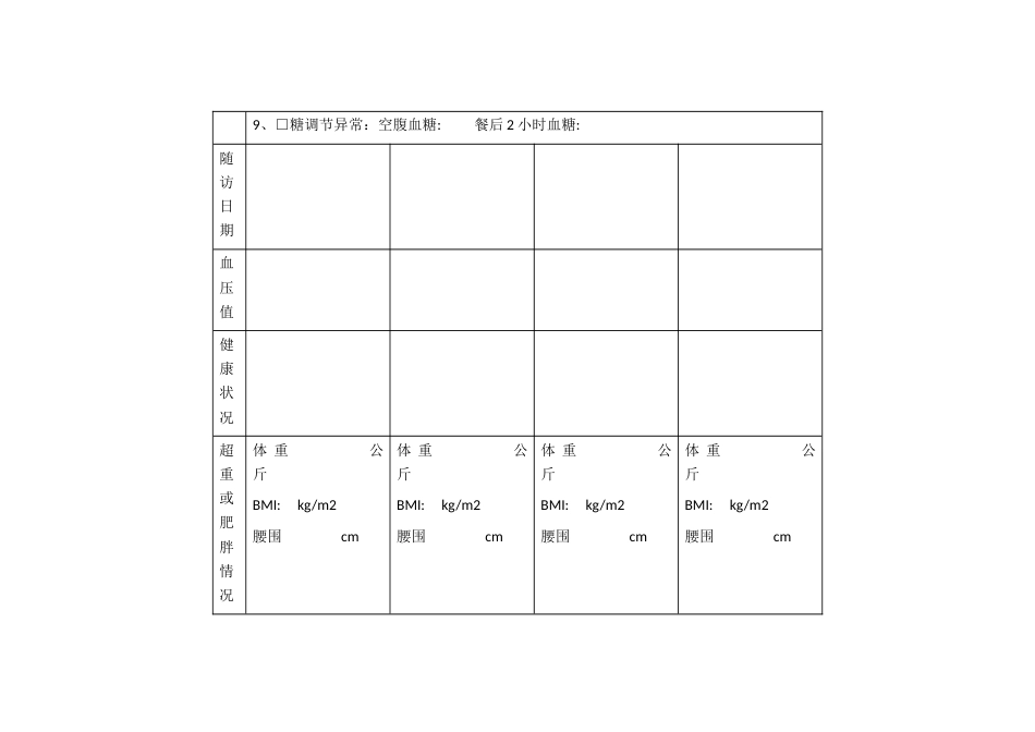 高血压高危人群随访记录表_第2页