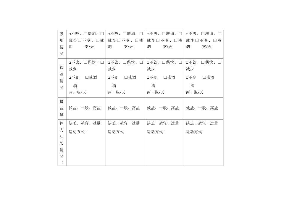 高血压高危人群随访记录表_第3页