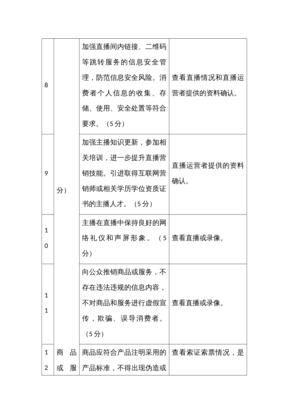 “绿色直播间”建设培育赋分规则指引_第3页