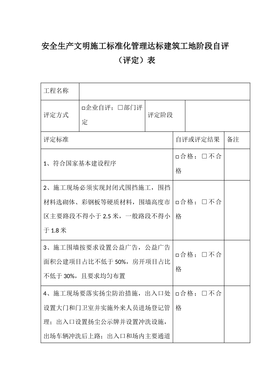 安全生产文明施工标准化管理达标建筑工地阶段自评（评定）表_第1页