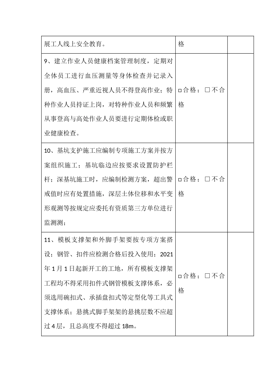 安全生产文明施工标准化管理达标建筑工地阶段自评（评定）表_第3页