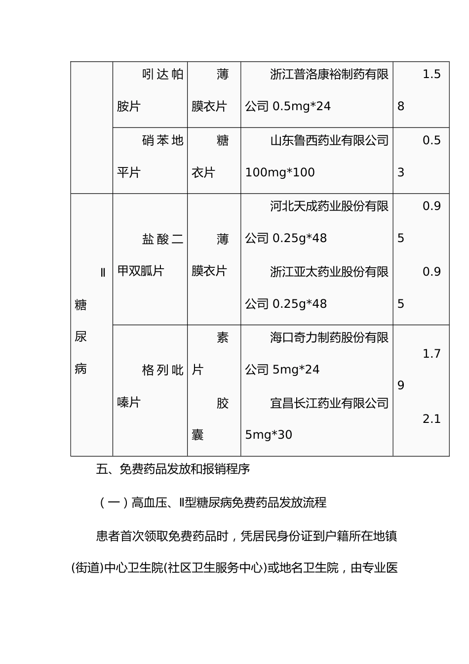 “三病”患者基本治疗药物免费配送管理办法_第3页