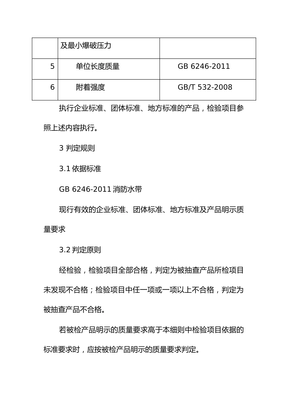 消防水带产品质量监督抽查实施细则（2024年版）_第2页