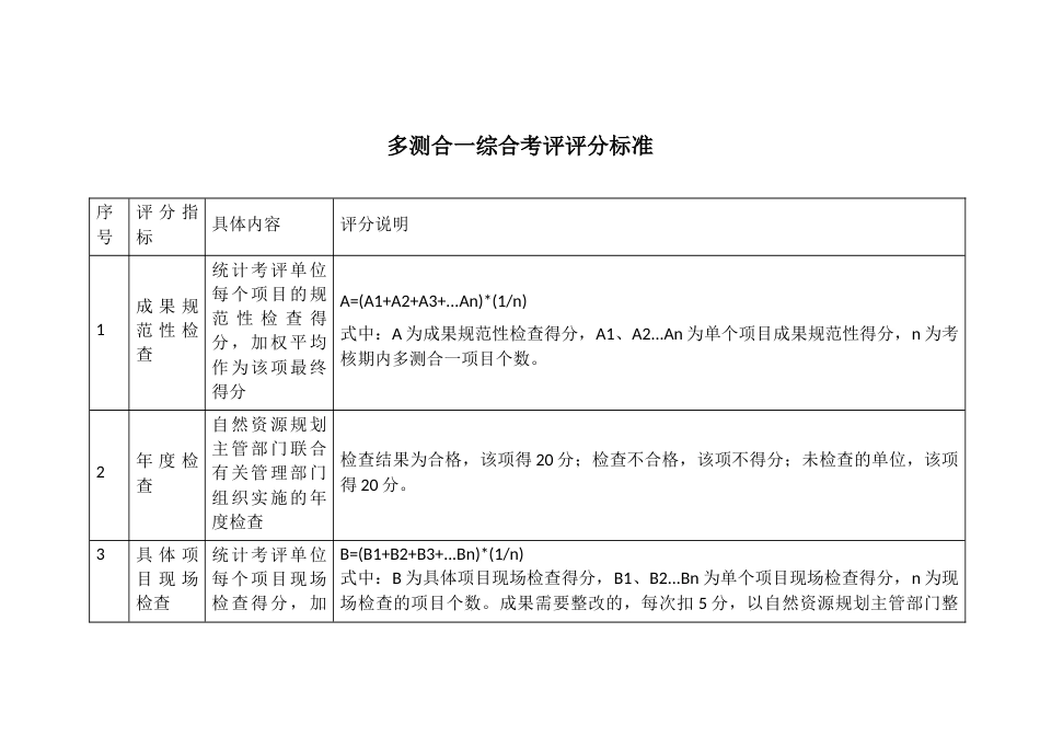 多测合一综合考评评分标准1_第1页