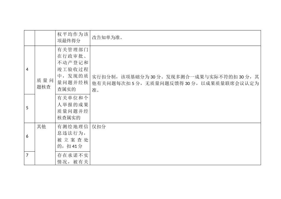 多测合一综合考评评分标准1_第2页