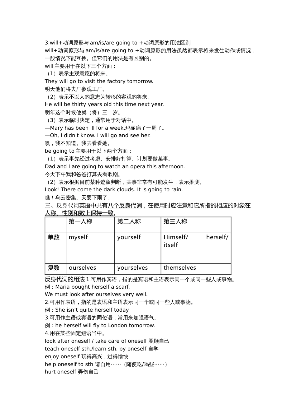 初中英语八年级下册知识归纳_第2页