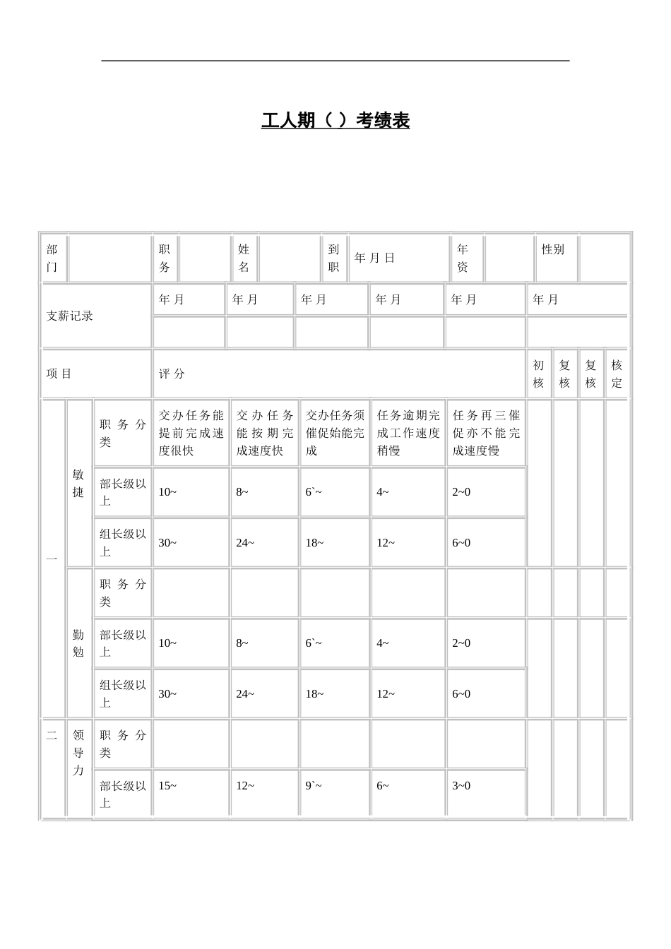 工人期（ ）考绩表_第1页