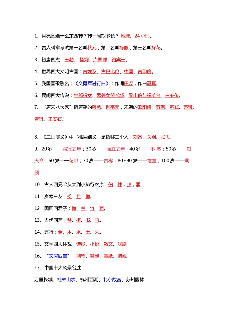 初中语文必背50个文学常识_第1页