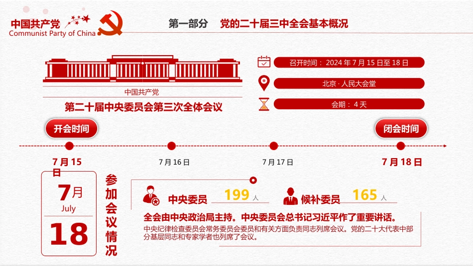 2024二十届三中全会要点解读PPT进一步全面深化改革、推进中国式现代化_第3页