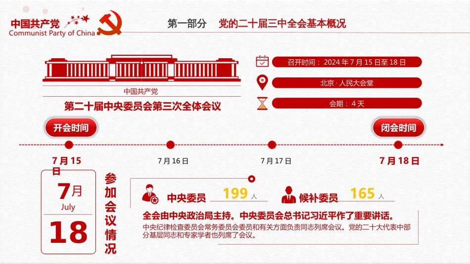 深入学习贯彻二十届三中全会要点解读PPT课件_第3页