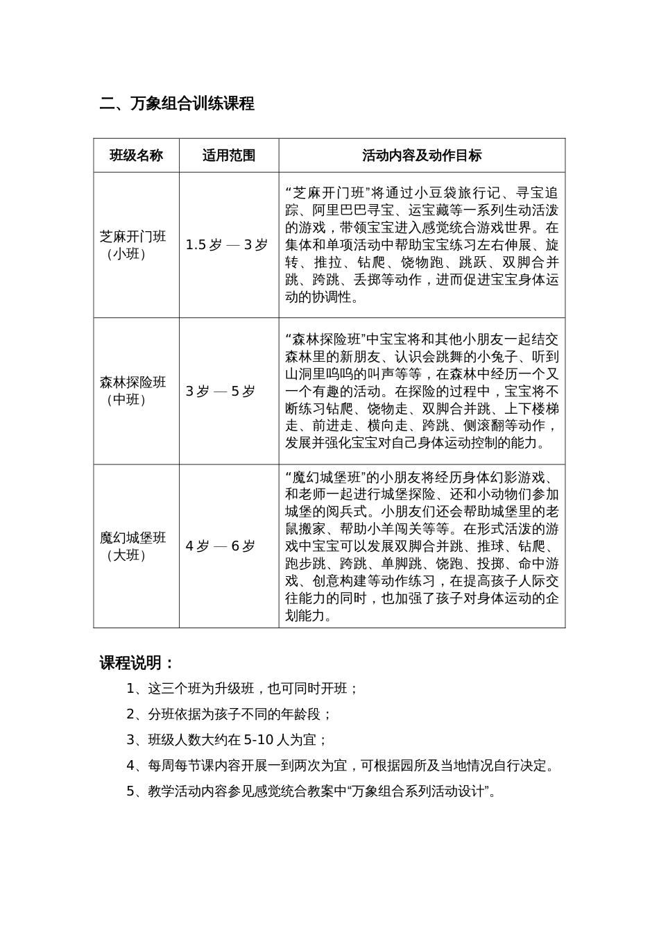 感觉统合训练营课程设置(1)_第2页