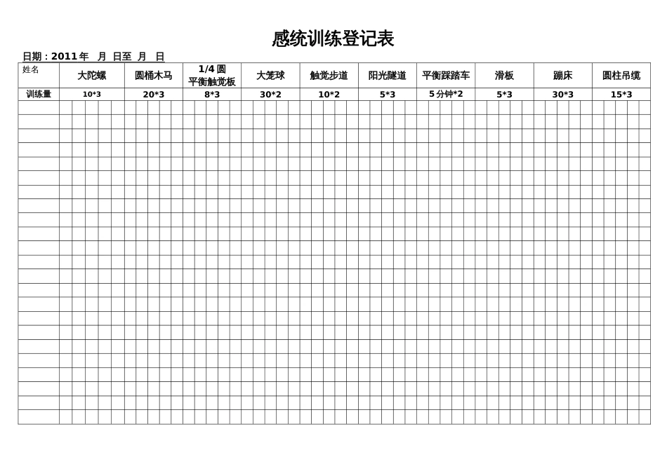 感统登记表(1)_第1页