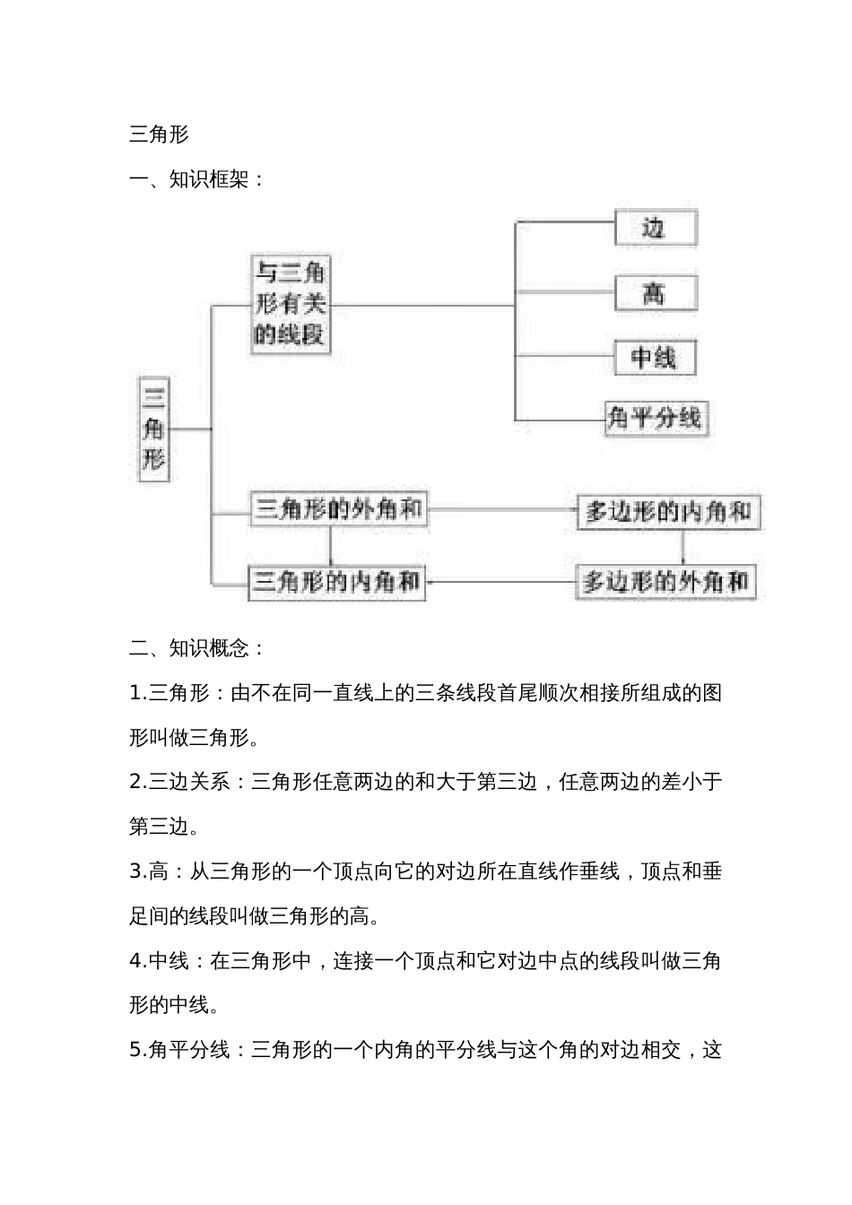 初二数学上册：期中考试高频考点总结_第1页