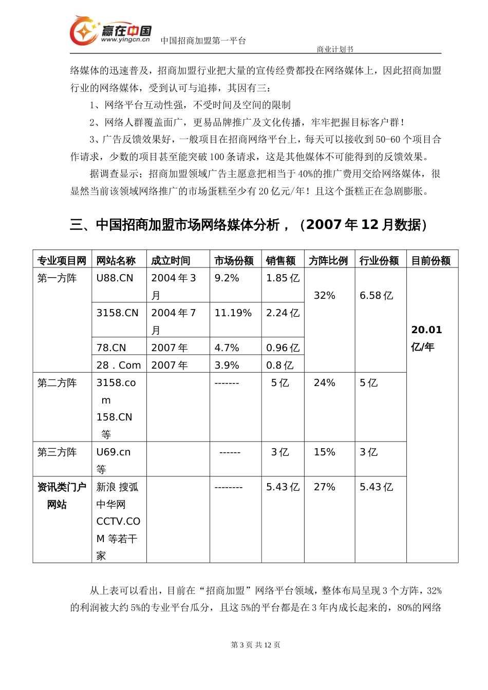 “赢在中国”创富网  融资商业计划书_第3页