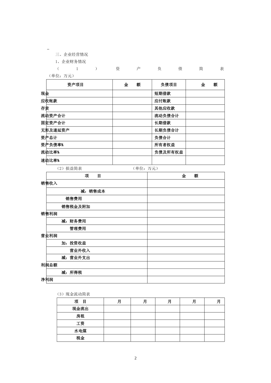 开业贷款项目计划书_第2页