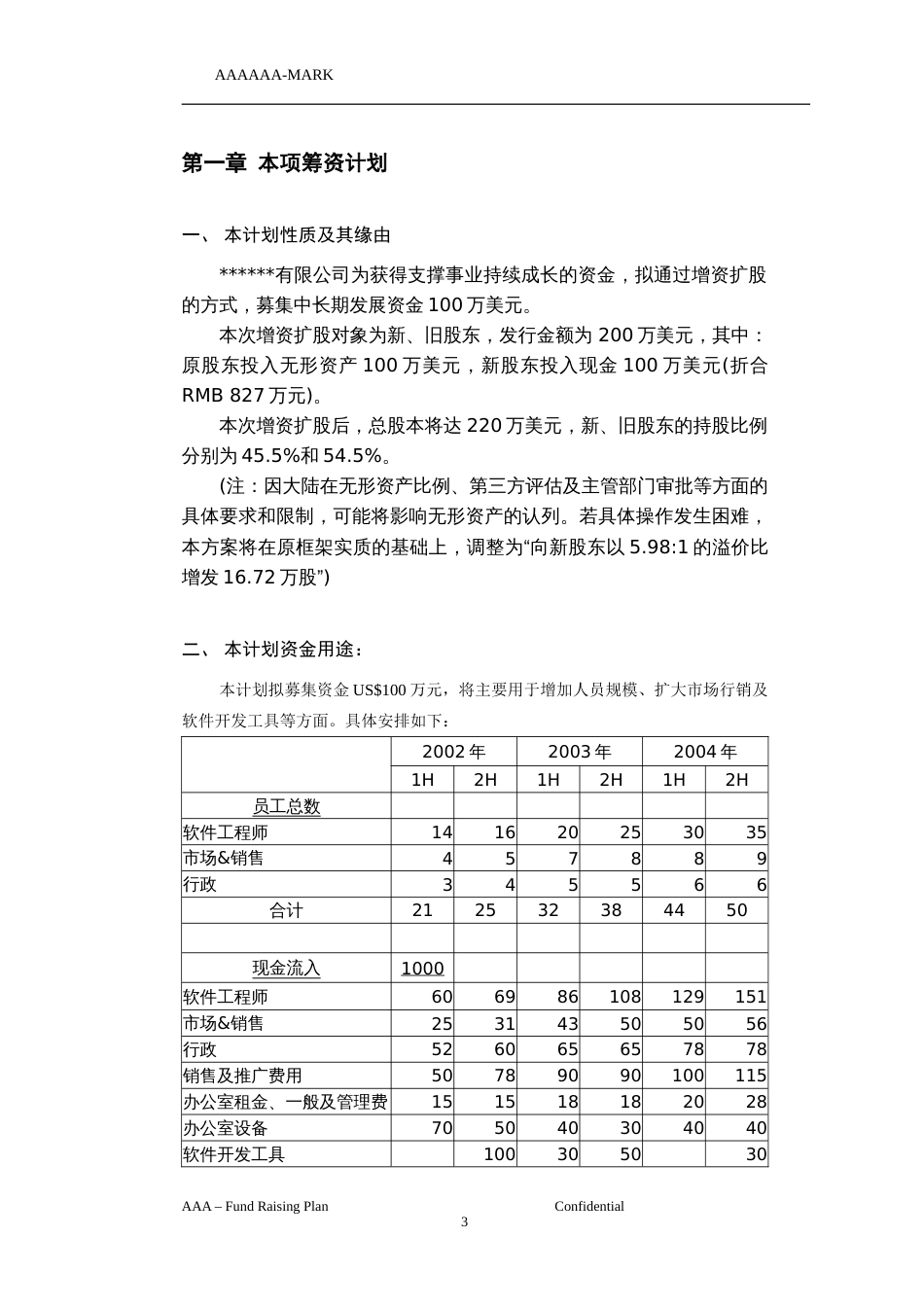 私募商业计划书_第3页