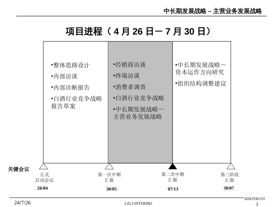 泸州老窖中长期发展战略_第3页