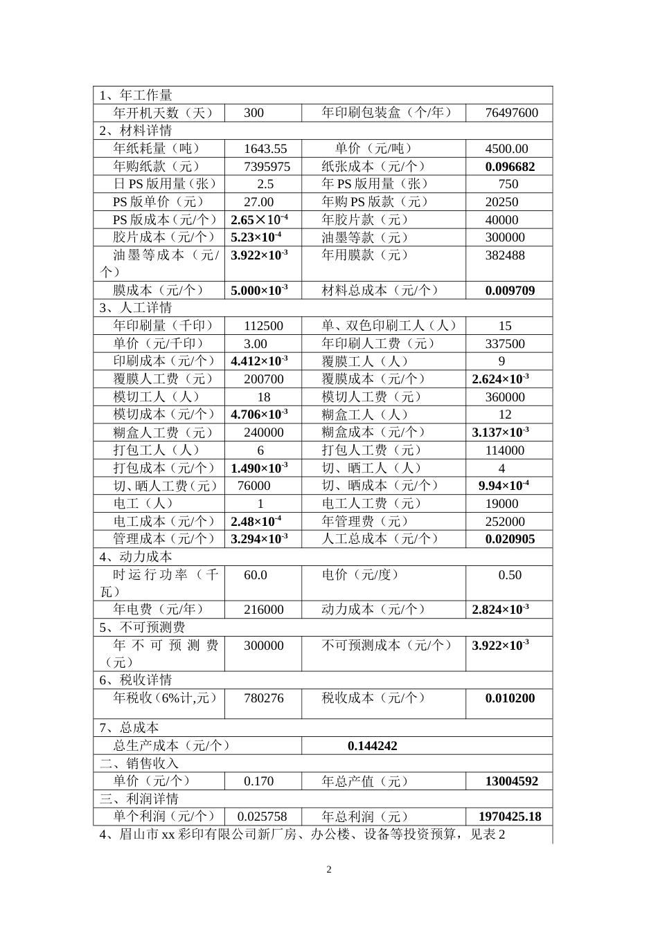 xx彩印有限公司可行性报告_第3页