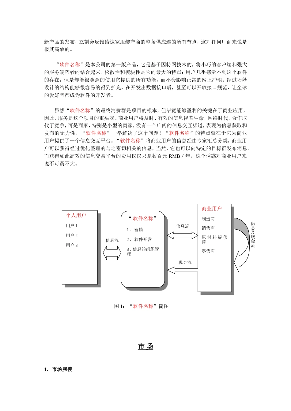 (软件名称)软件销售平台的商业计划书_第3页