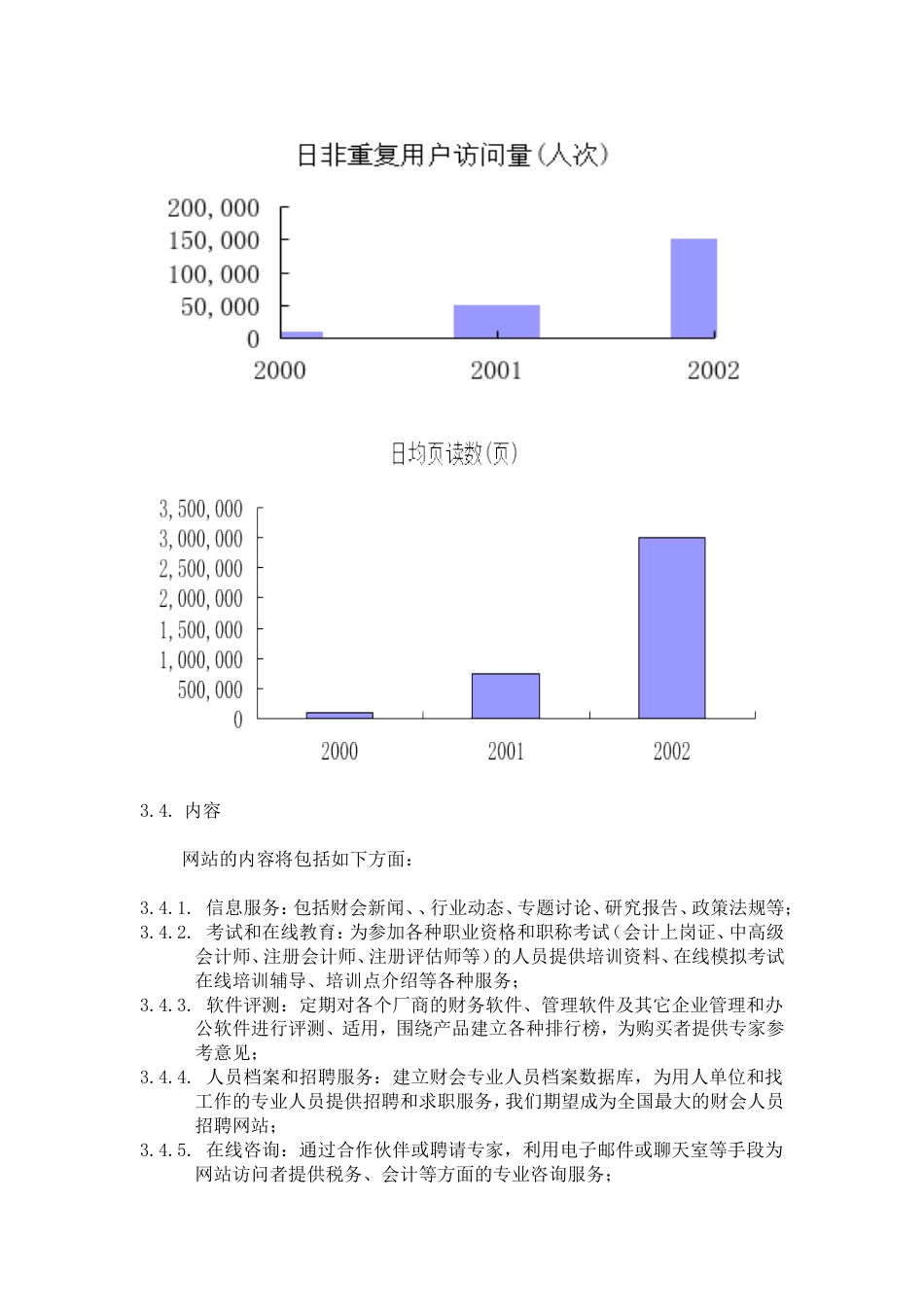 中国财会网商业计划书2_第3页