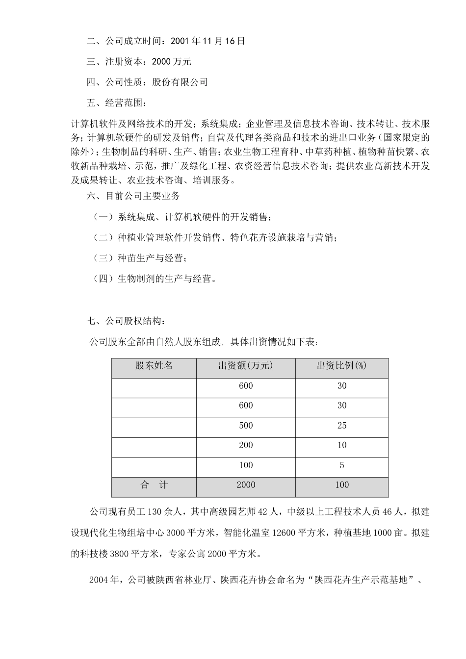 114_中国首家IT高科技化农林项目商业计划书(doc56)_第2页