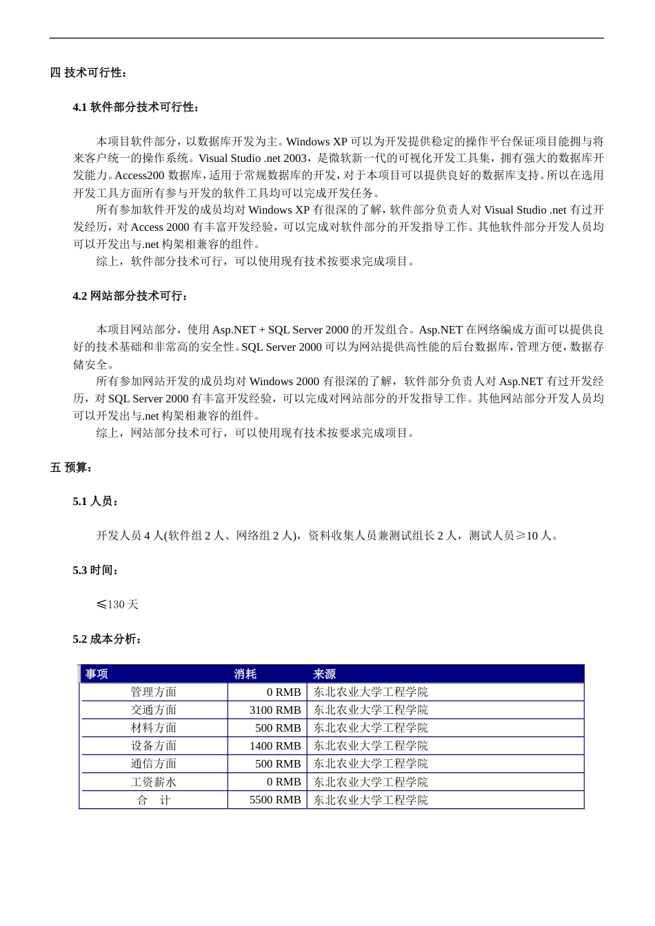 农业专家.net项目计划书_第3页