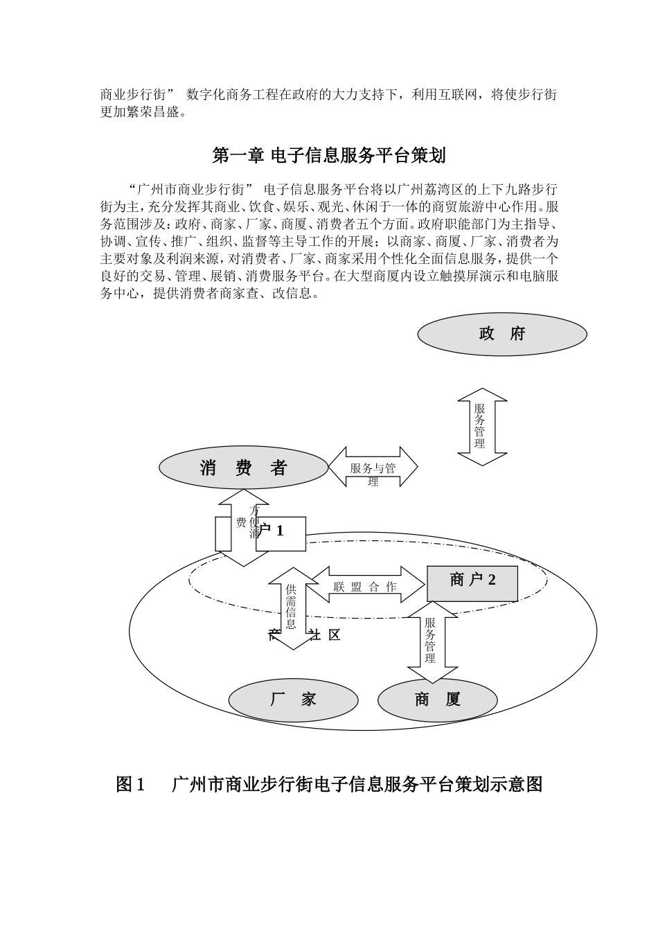 数字化商务与现代物流配送中心整体解决方案_第2页