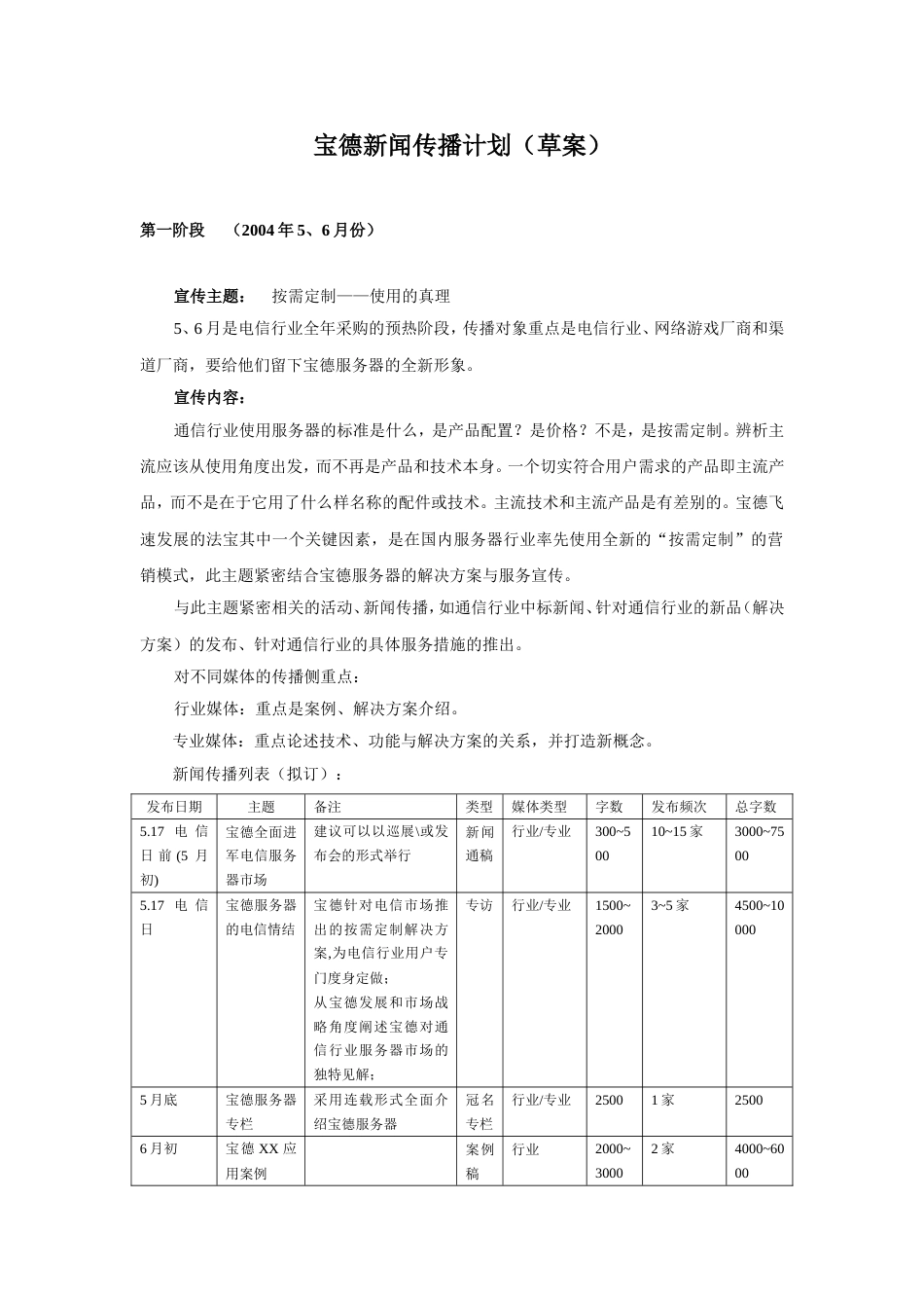 宝德新闻传播计划_第1页