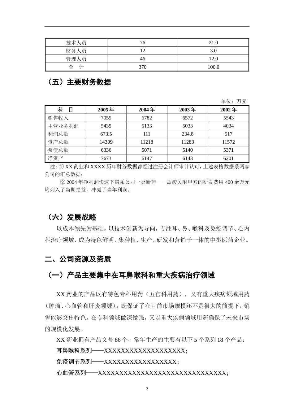 XX药业有限公司商业计划书_第3页