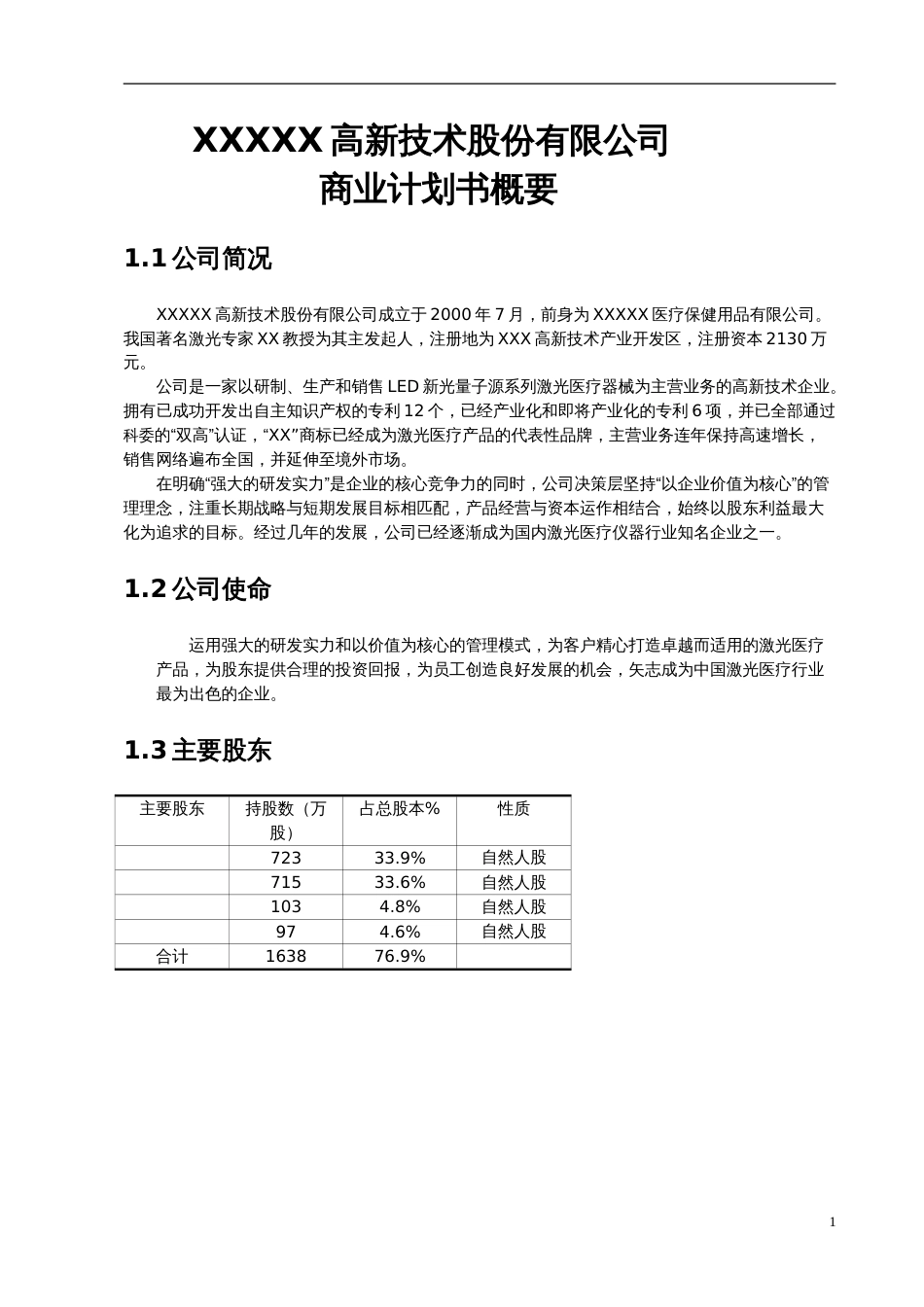 XX医疗保健用品公司激光医疗项目商业计划书_第1页